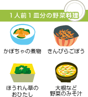 1人前1皿分の野菜料理