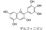 化学式:デルフィニジン