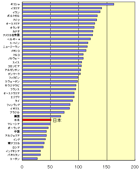 }1 l苟H